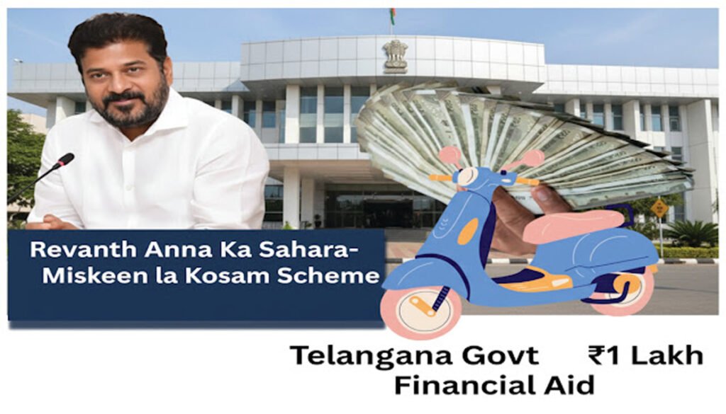 Revanth Anna Ka Sahara Miskeeno Ke Liye 2026 Telangana scheme showing Fakir and Dude Kula community welfare support