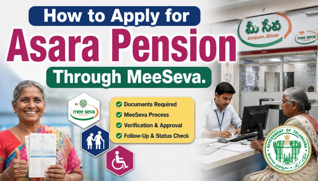 How to Apply for Asara Pension Through MeeSeva