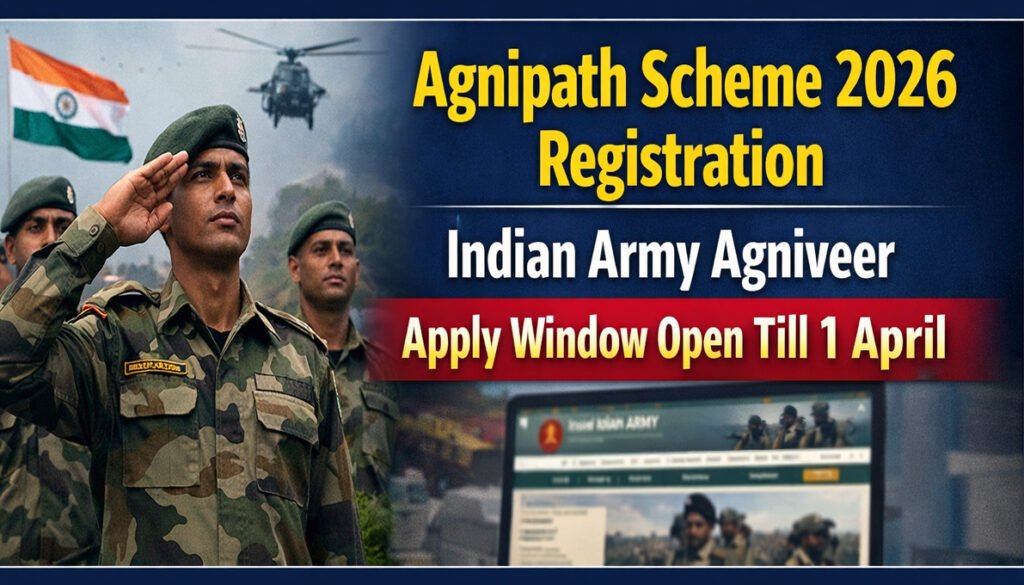 Agnipath Scheme 2026 Registration Indian Army Agniveer online apply portal