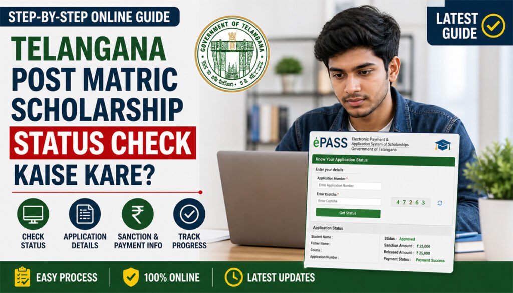 Telangana Post Matric Scholarship status check online process showing student checking application status, sanction amount and payment details on ePASS portal
